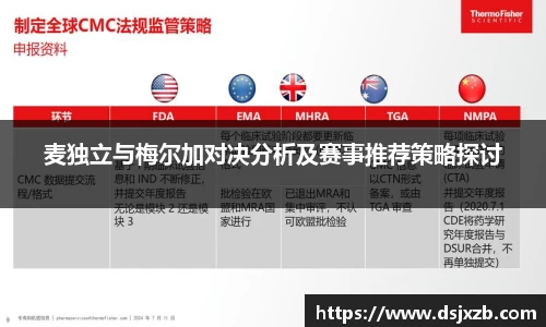 麦独立与梅尔加对决分析及赛事推荐策略探讨